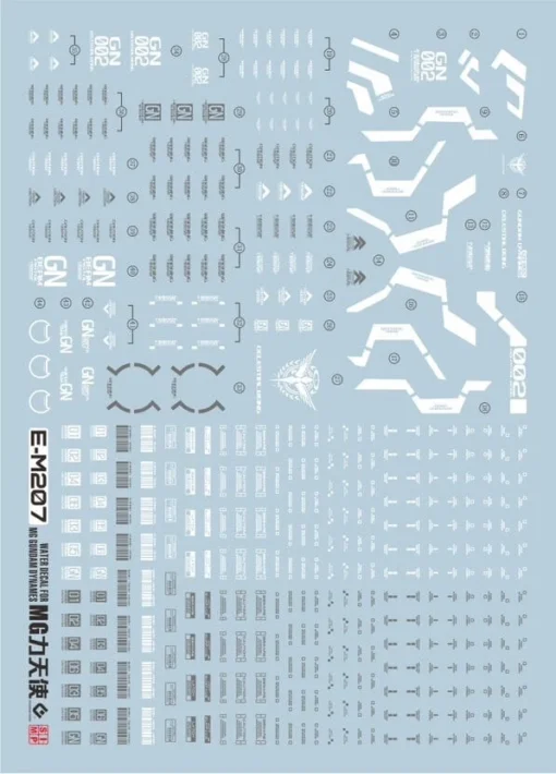 F24 MG Dynames Gundam Decal Sheet -Model Figures Store 06 10 F24 1