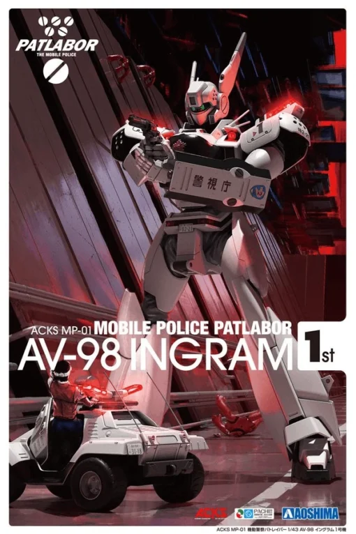 Mobile Police Patlabor AV-98 Ingram Unit 1 1/43 Scale Model Kit -Model Figures Store aos05758 0