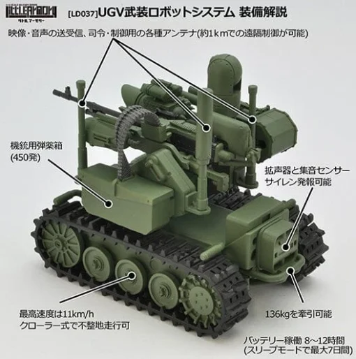 TomyTec Little Armory 1/12 LD037 UGV Armed Robot System -Model Figures Store tmt31878 5