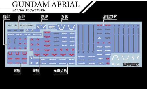 C86 TWFM HG Gundam Aerial / Mirasoul Flight Unit / Lfrith / Demi Trainer / Chuchu's Demi Trainer Decal Sheet -Model Figures Store y4mhfBojNYrClSz9y ANUhcQo1sgEEy 3VKeM7iVsz6dbEr4hXZqy3DbT5hyGAlMerGii lnjj6D385kGi2sX 8d8